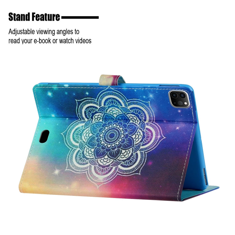For iPad 11 Pro (2020) Painted Flower Totem Car Line TPU Horizontal Flip Leather Tablet Case with Holder & Card Slot & Sleep / Wake-up Function