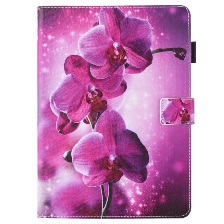 For iPad Pro 10.5 inch