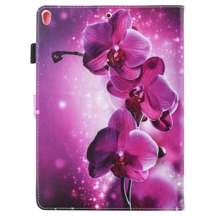 For iPad Pro 10.5 inch