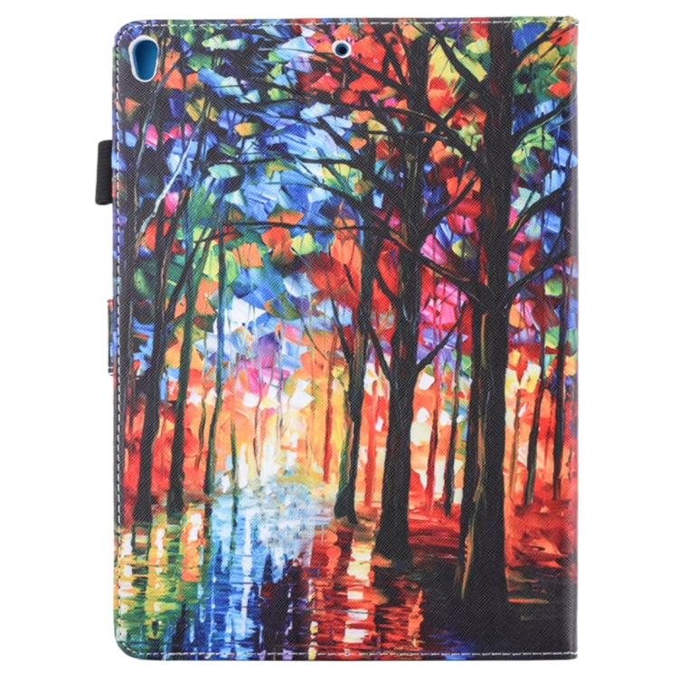 For iPad Pro 10.5 inch
