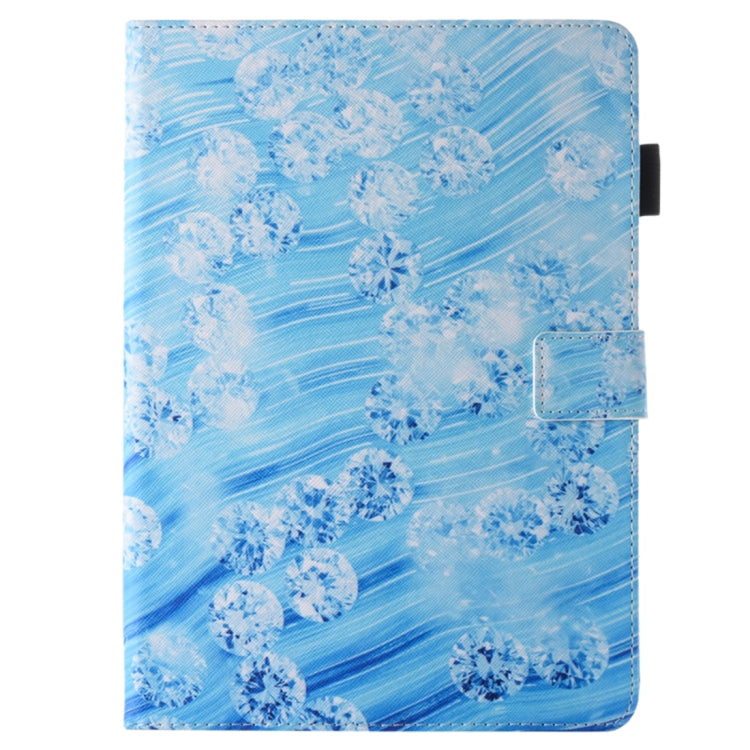 For iPad Pro 10.5 inch