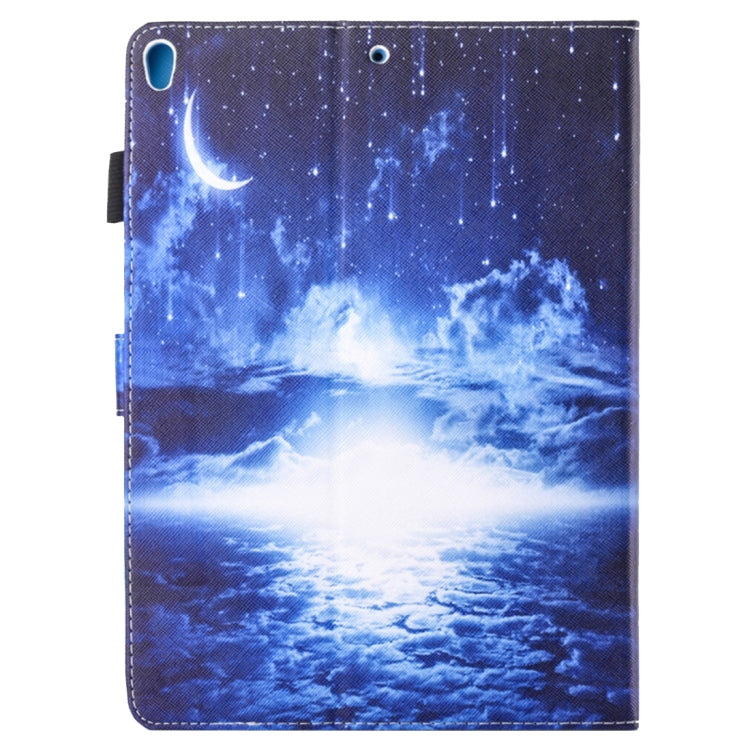 For iPad Pro 10.5 inch