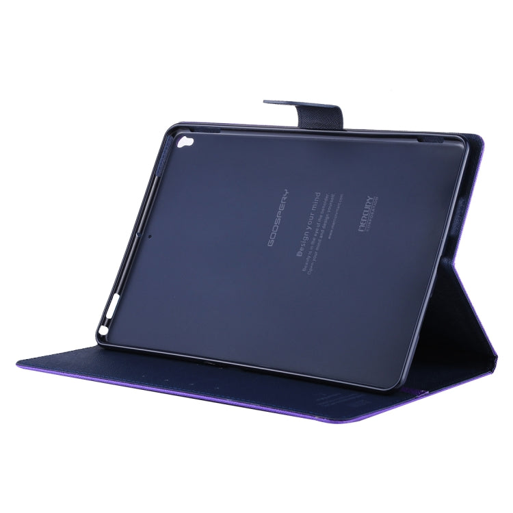 For iPad Pro 10.5 inch Anti-slip Horizontal Flip Leather Protector Case with Holder