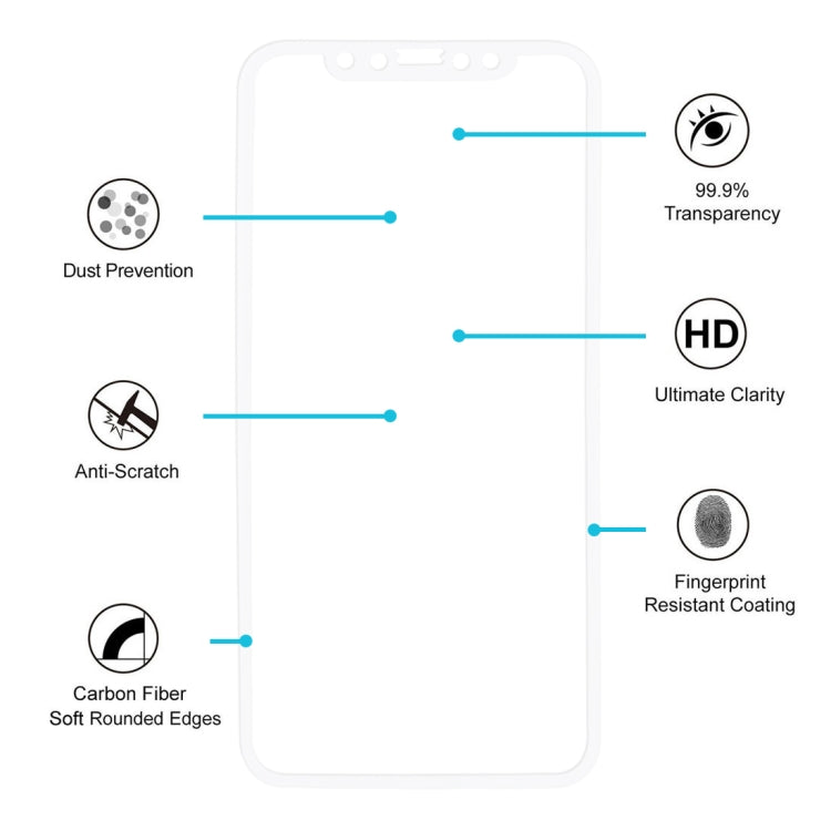 For iPhone X 0.26mm 9H Surface Hardness 3D Explosion-proof Full Screen Carbon Fiber Soft Edges Tempered Glass Screen Film