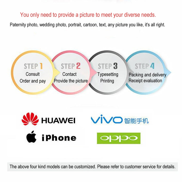 Private Customized Mobile Phone TPU Case for iPhone X / XS / 8 / 7 Plus / 6 Plus / 7 / 6s / 6s Plus / Huawei / vivo / oppo
