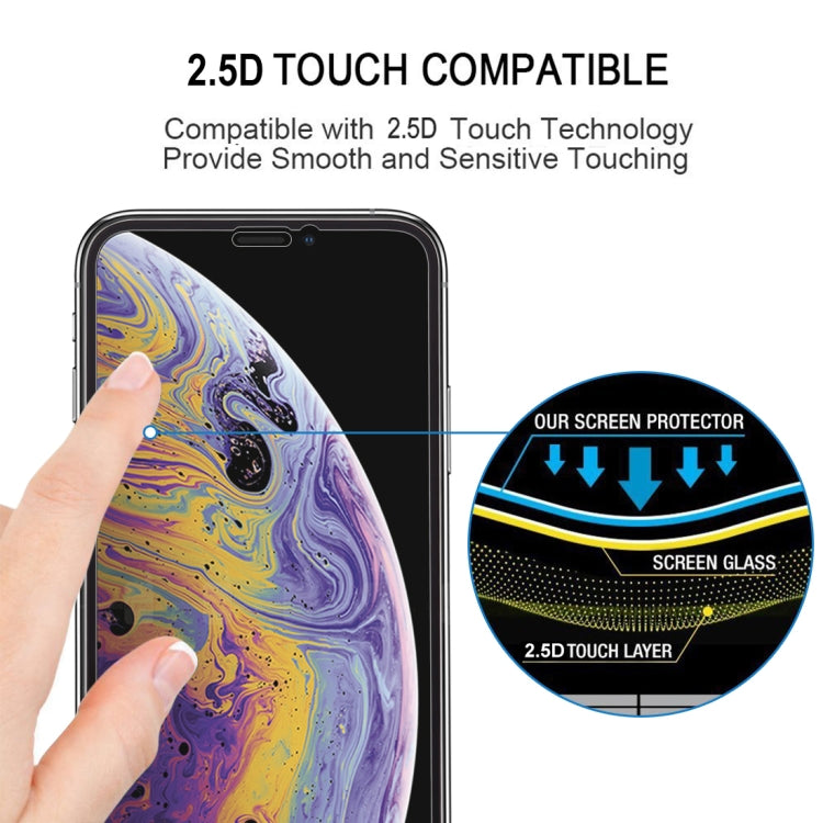 For iPhone XS Max 9H 2.5D Anti-shock Full Glue Full Screen Tempered Glass Film