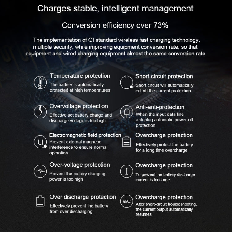 HAMTOD 8 Shape Design Dual Coil Design Qi Standard Holder Wireless Charger with Indicator Light, Support Fast Charging, For iPhone, Galaxy, Huawei, Xiaomi, LG, HTC and Other QI Standard Smart Phones (Black)
