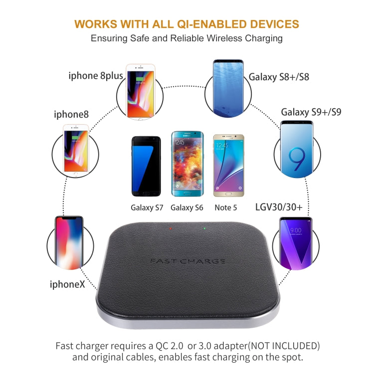 YAOMAISI M-05 Ultra-thin Zinc Alloy Qi Standard Wireless Fast Charger, For iPhone, Galaxy, Huawei, Xiaomi, LG, HTC and Other QI Standard Smart Phones (Grey)