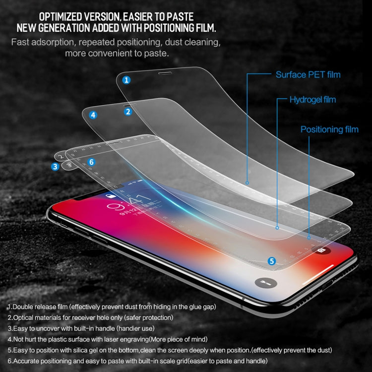 For iPhone X ROCK 0.18mm HD TPU + PET Screen Protector Film