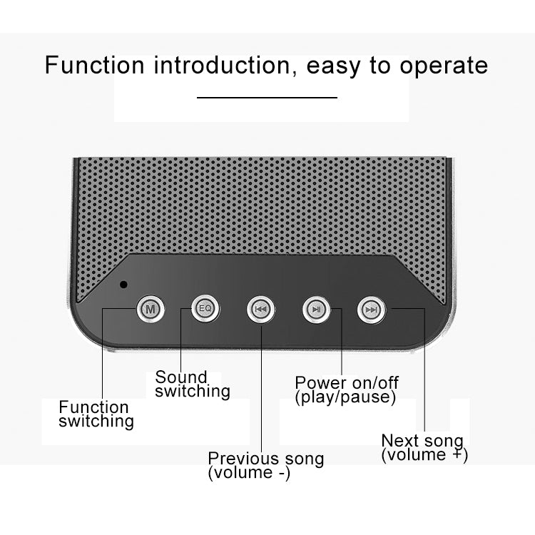 Q7 Portable Heavy Bass Stereo Bluetooth Speaker, Built-in Mic, Support Hands-free, TF Card, AUX, For iPhone, Samsung, Huawei, Xiaomi, HTC and Other Smartphones, Bluetooth Distance: about 10m