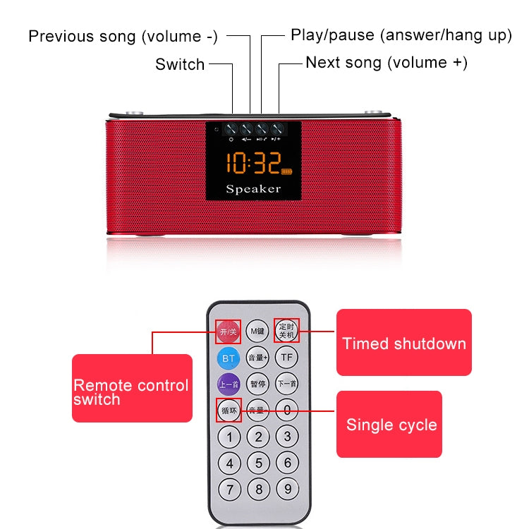 Q6 Heavy Bass Stereo Bluetooth Speaker with Remote Control & LED Screen, Support Hands-free, TF Card, AUX, U Disk, For iPhone, Samsung, Huawei, Xiaomi, HTC and Other Smartphones, Bluetooth Distance: about 10m