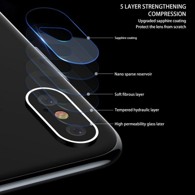 For iPhone X / iPhone XS / iPhone XS Max TOTUDESIGN High Permeability Tempered Glass Camera Lens Protective Film Set (Grey)