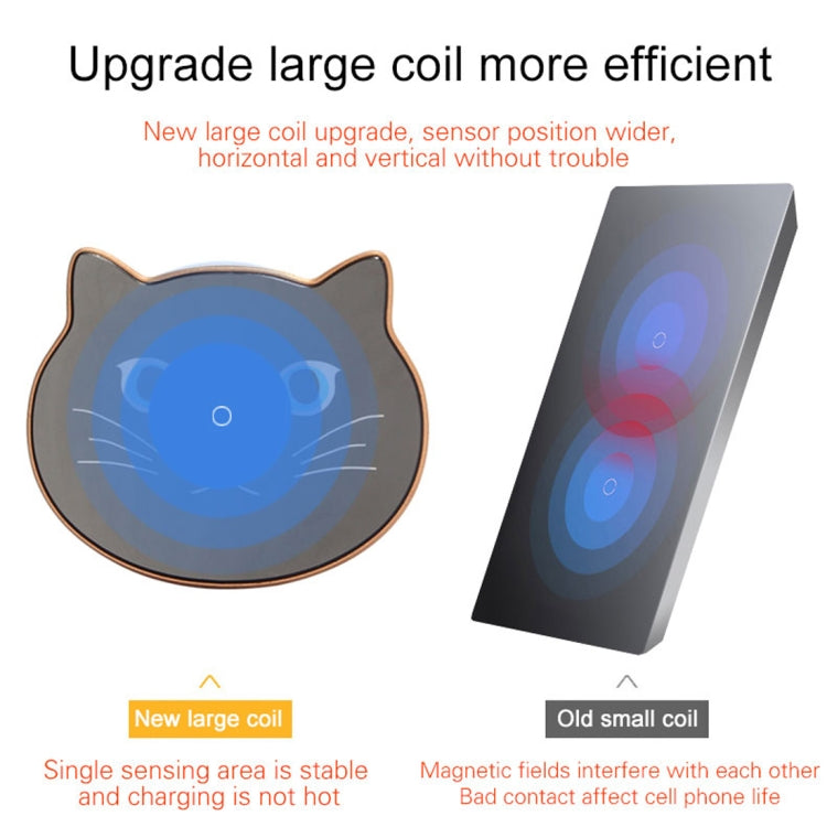 M1 Cat Style Intelligent Qi Standard Wireless Charger, For iPhone, Galaxy, Huawei, Xiaomi, LG, HTC and Other QI Standard Smart Phones