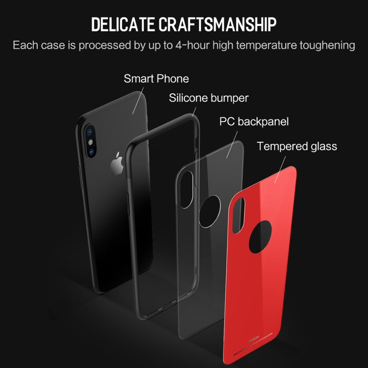 For iPhone X / XS ROCK Dropproof Tempered Glass Surface Protective Cover(Black)