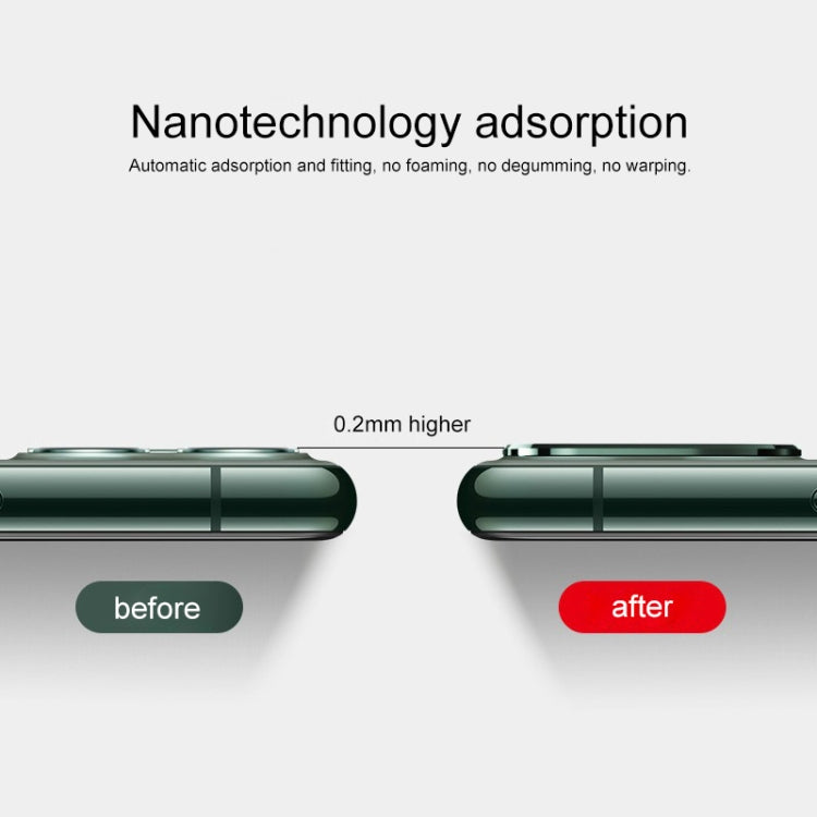 For iPhone 11 Pro Max /