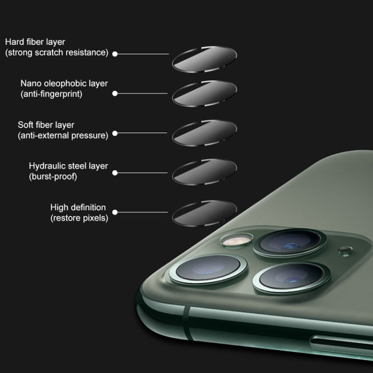 For iPhone 11 Rear Camera Lens Protection Ring Cover + Rear Camera Lens Protective Film Set