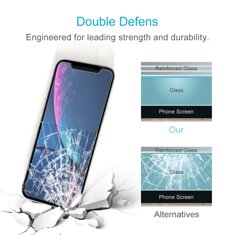 For iPhone 11 / XR 0.3mm 2.5D 9H Tempered Glass Film