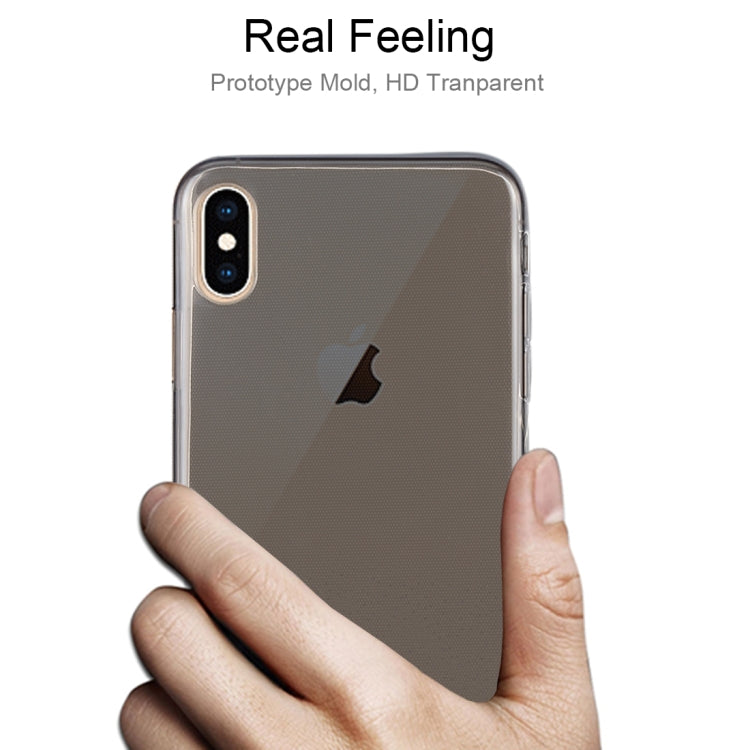 For iPhone XS Max TPU Ultra-thin Transparent Case(Transparent)