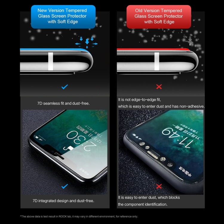 For iPhone 11 Pro Max / XS Max ROCK 0.23mm Soft Edge 7D Curved Surface Full Screen Tempered Glass Film(Transparent)