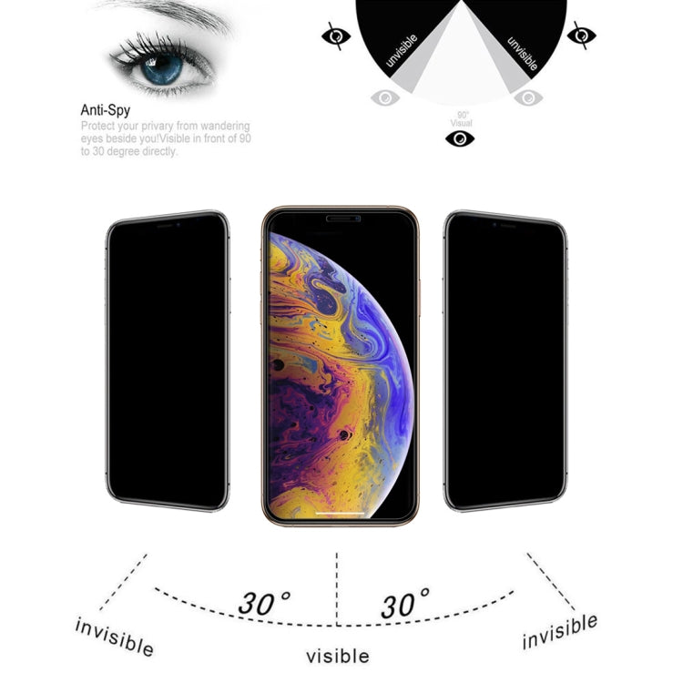 For iPhone 11 Pro Max / XS Max Anti-scratch 9H 10D Full Screen Privacy Anti-glare Tempered Glass Film