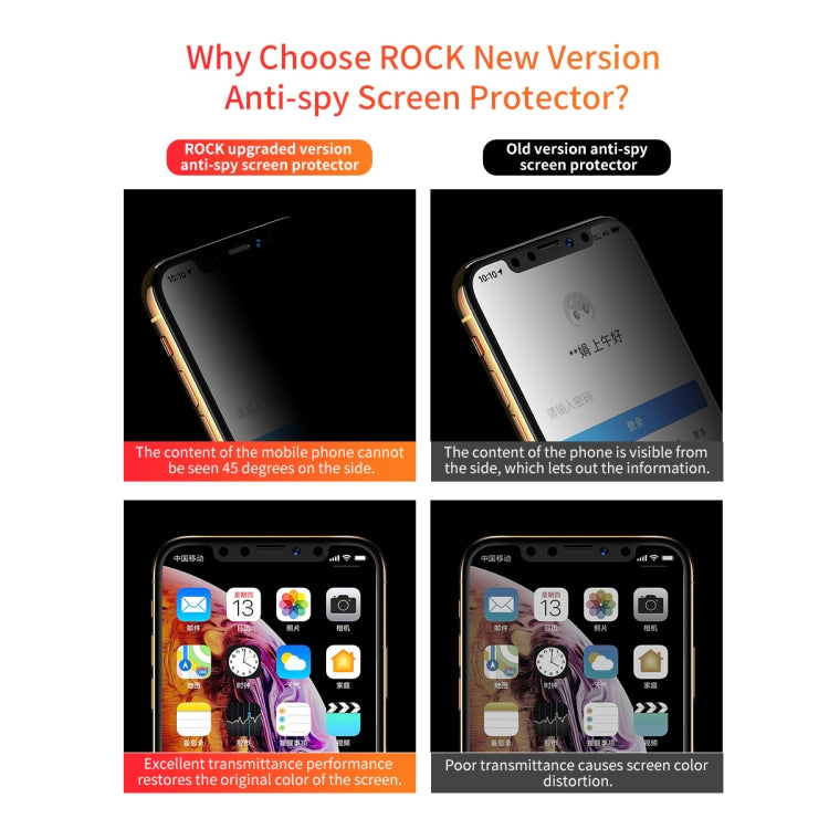 For iPhone 11 Pro Max / XS Max ROCK 9H 0.3mm HD Curved Anti-glare Full Screen Tempered Glass Film(Black)