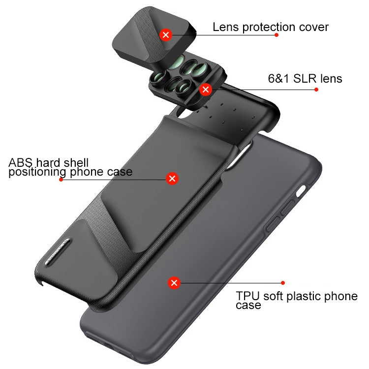 Mobile Phone Lens Wide Angle Fisheye Macro Telephoto SLR Phone Case for iPhone XS Max