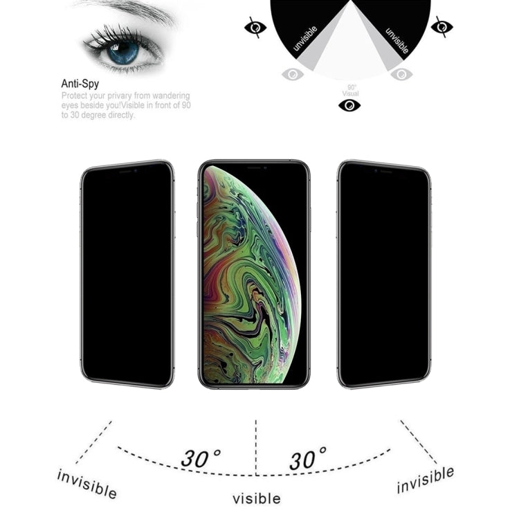 For iPhone XS Max 9H 6D Anti-peep Tempered Glass Film