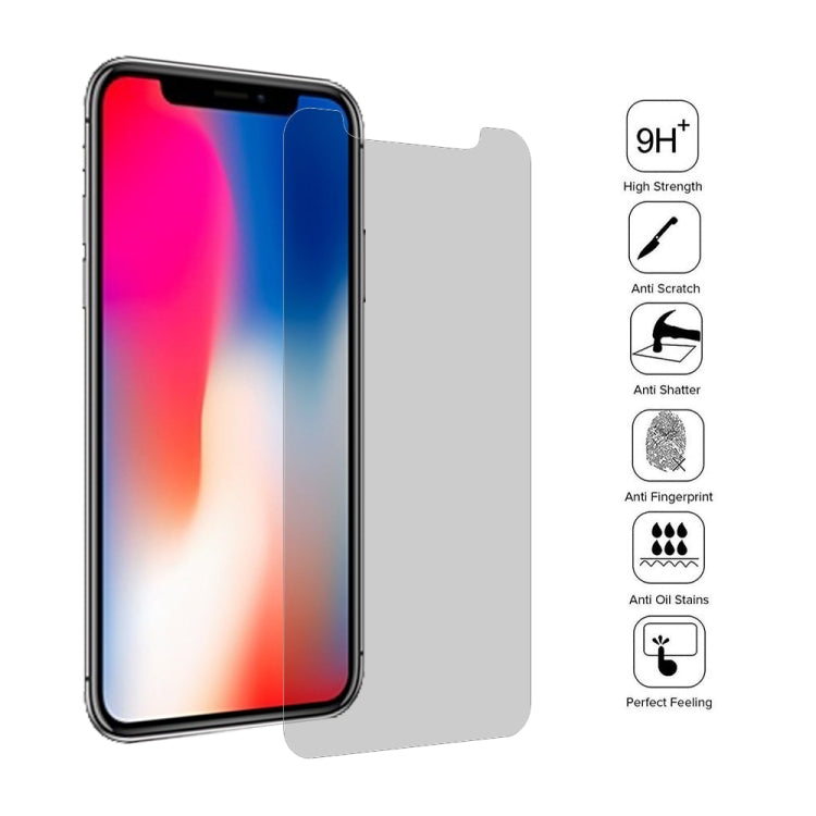 For iPhone 11 Pro Max / XS Max 0.26mm 9H 3D Non-full Screen Highly Transparent Privacy Anti-glare Tempered Glass Film