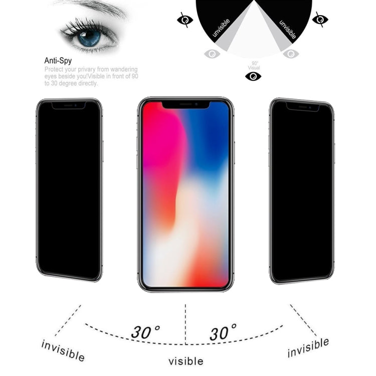 For iPhone 11 Pro Max / XS Max 0.26mm 9H 3D Non-full Screen Highly Transparent Privacy Anti-glare Tempered Glass Film