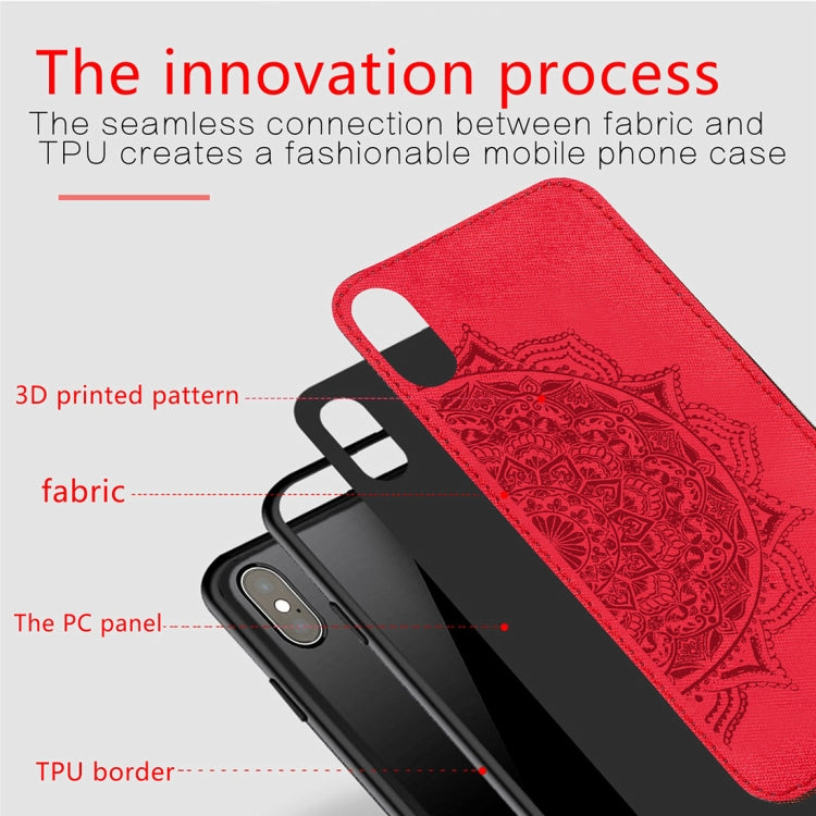 For iPhone XS Max Pressed Printing Mandragora Pattern Fabric Texture TPU + PC Shockproof Case