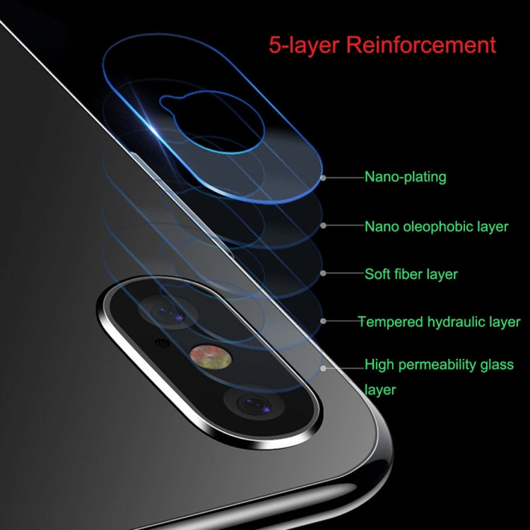For iPhone XS Max TOTUDESIGN Rhino Family Tempered Glass Camera Lens + Back Protective Film Set (White)