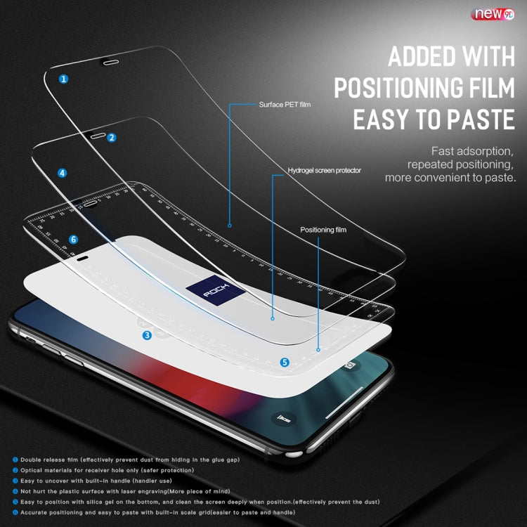 ROCK 0.18mm 9D Curved Surface Full Screen Protector Hydrogel Film for iPhone XR, TPU+PET Material