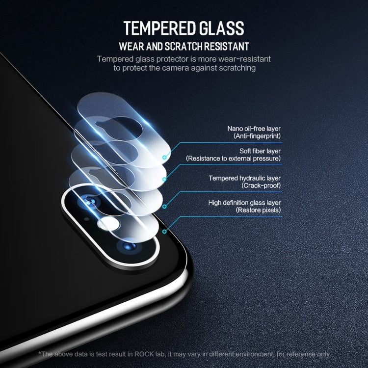For iPhone XR 2pcs ROCK 0.15mm Rear Camera Lens Soft Tempered Glass Film