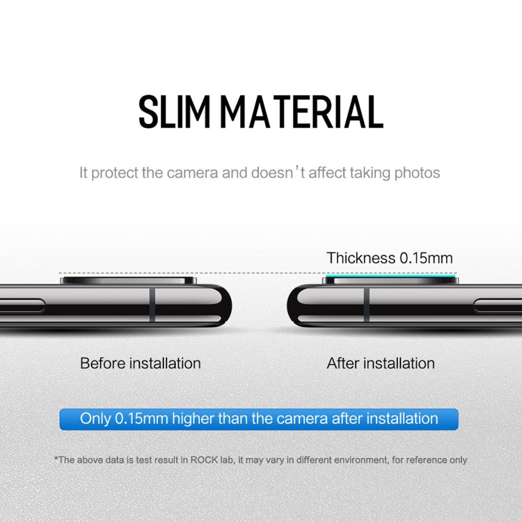 For iPhone XR 2pcs ROCK 0.15mm Rear Camera Lens Soft Tempered Glass Film