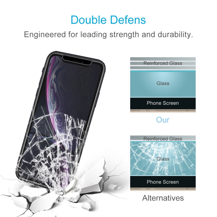 For iPhone 11 / XR 9H 2.5D Explosion-proof Diamond Tempered Glass Film