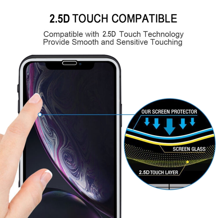 For iPhone 11 / XR 9H 2.5D Ultrathin Silk-screen Carbon Fiber Full Screen Protector Film