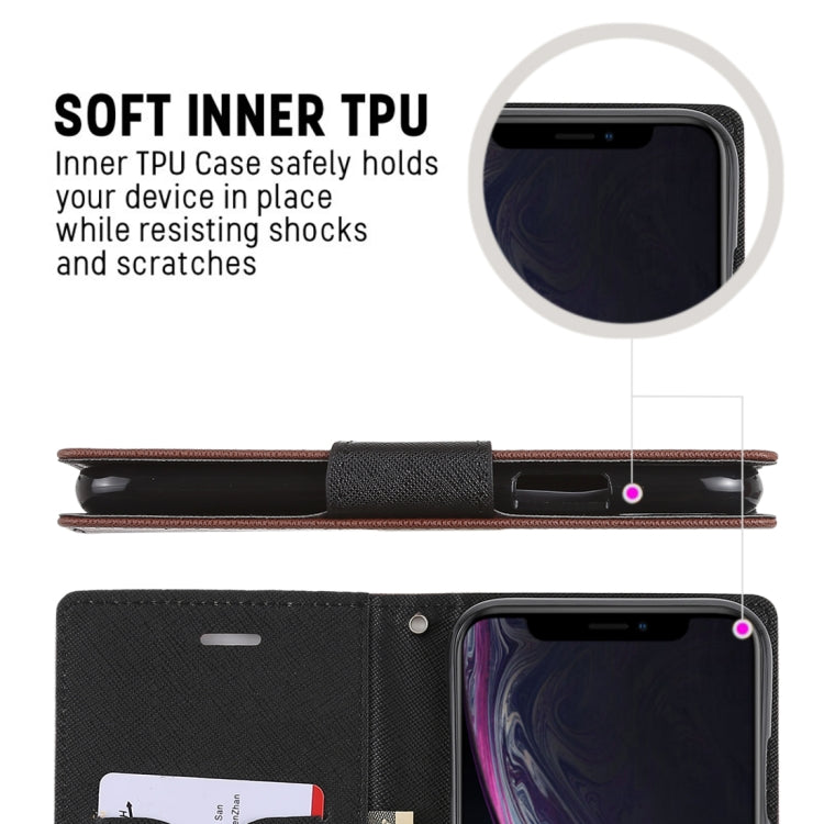 For iPhone XR GOOSPERY FANCY DIARY Horizontal Flip Leather Case with Holder & Card Slots & Wallet