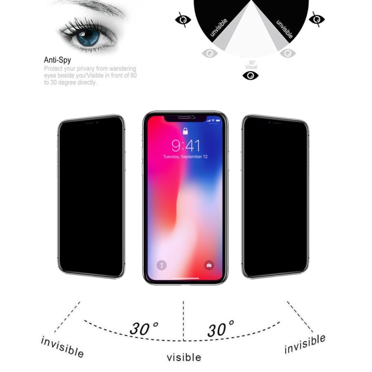 For iPhone 11 / XR Anti-scratch 9H 10D Full Screen Privacy Anti-glare Tempered Glass Film