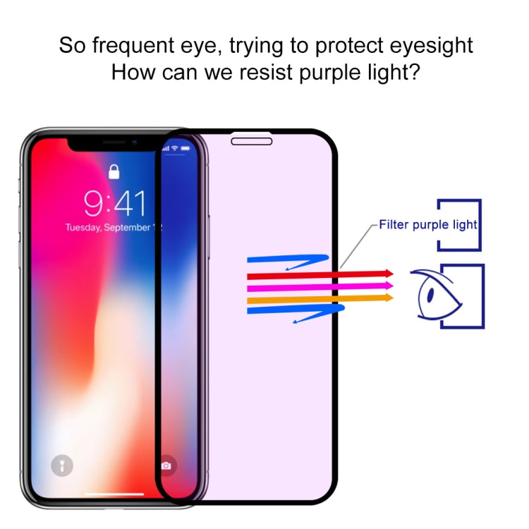 For iPhone 11 / XR Anti-scratch 9H 10D Full Screen Purple-ray Tempered Glass Film