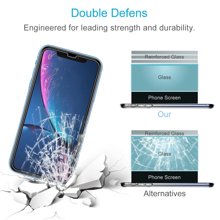 For iPhone 11 / XR GOOSPERY 0.26mm 9H 2.5D Transparent Tempered Glass Film