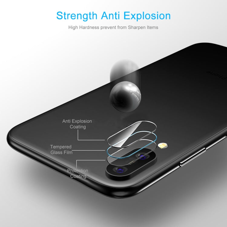 0.2mm 9H 2.5D Rear Camera Lens Tempered Glass Film for iPhone XR