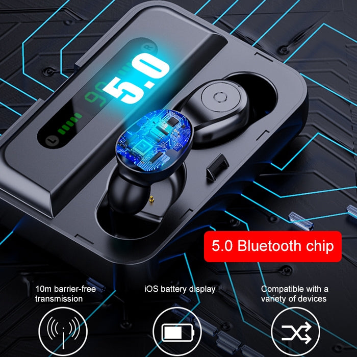 F9 TWS V5.0 Binaural Wireless Stereo Bluetooth Headset with Charging Case and Digital Display
