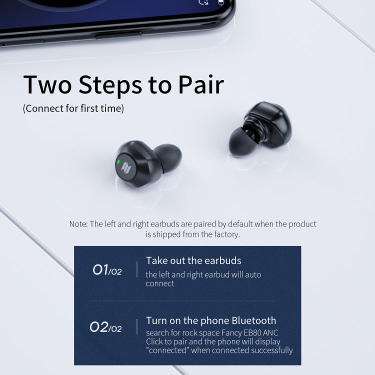 ROCK EB80 Bean TWS Bluetooth 5.0 Wireless Active Noise Cancelling Earphone(Black)
