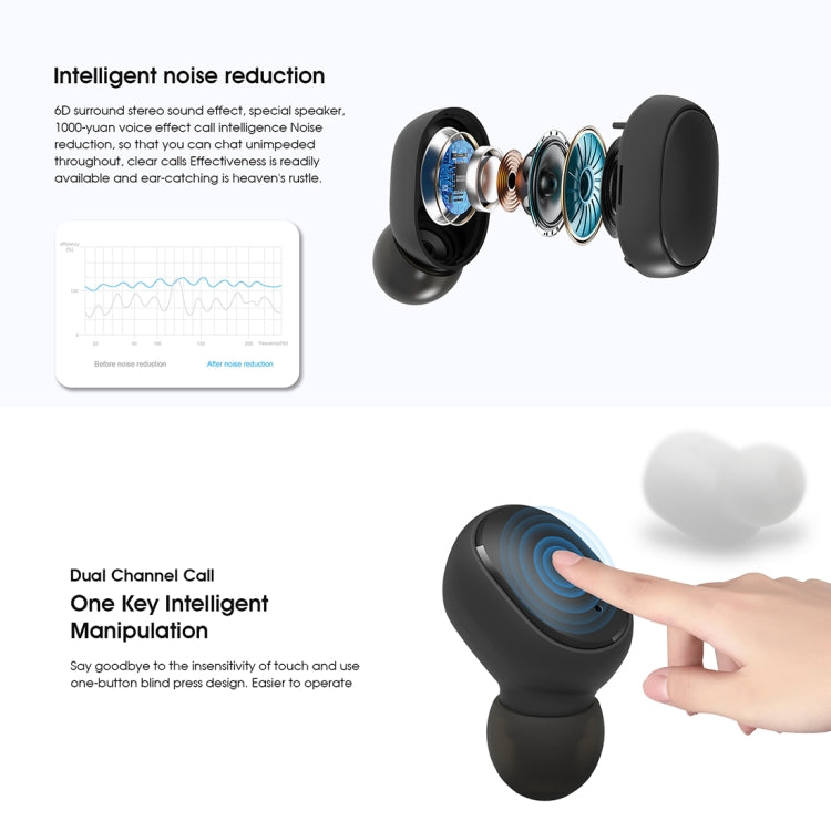 ELEPHONE ElePods 1 Bluetooth 5.0 Intelligent Digital Display Wireless Bluetooth Earphone with Charging Box (Black)