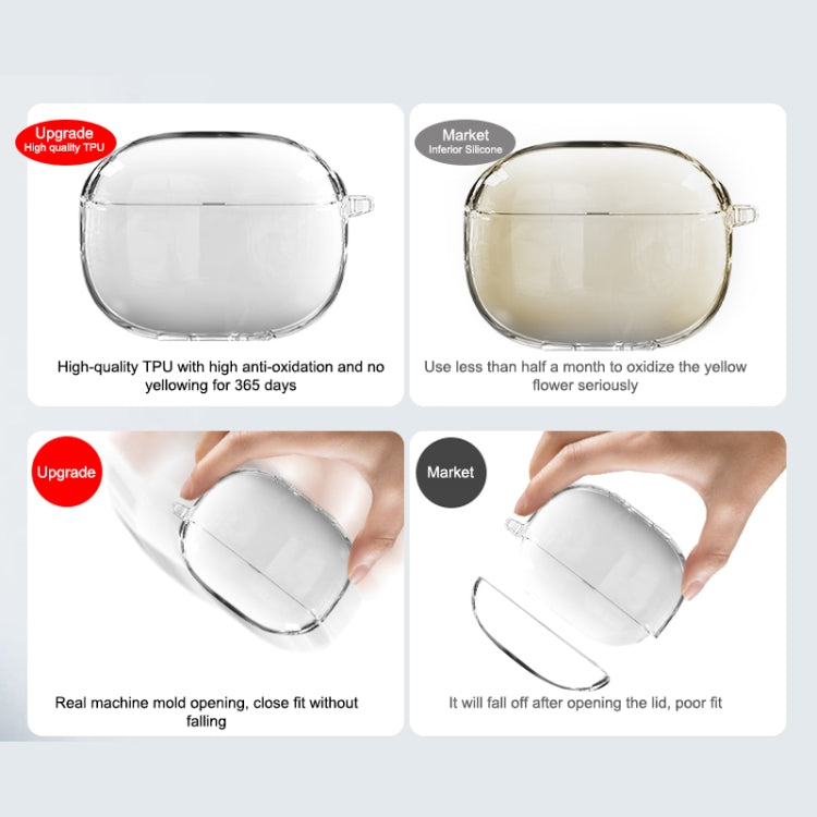 Wireless Earphones Transparent Anti-fall TPU Protective Case For Xiaomi FlipBuds Pro