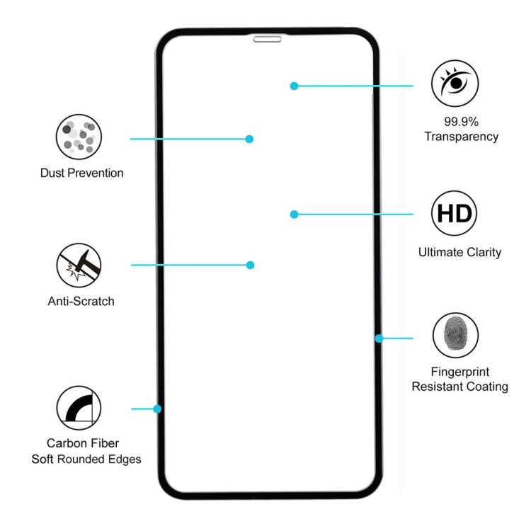 For iPhone X & XS 50pcs Full Screen Carbon Fiber Soft Edges Tempered Glass Film(Black)