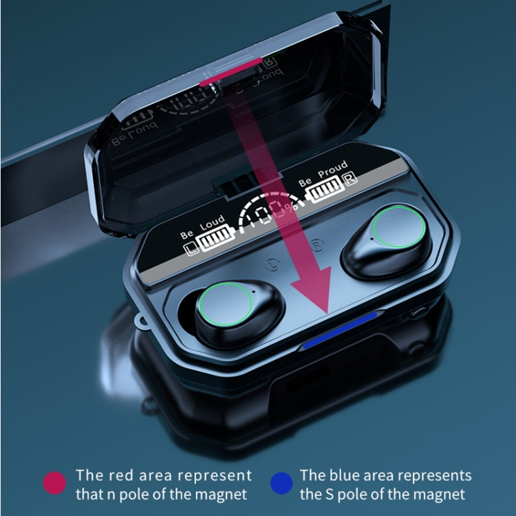 A16 TWS CVC8.0 and DSP Dual Noise Cancelling Touch Bluetooth Earphone with Magnetic Charging Box, Support Three-screen LED Power Display & HD Call & Siri & Power Bank(Black)