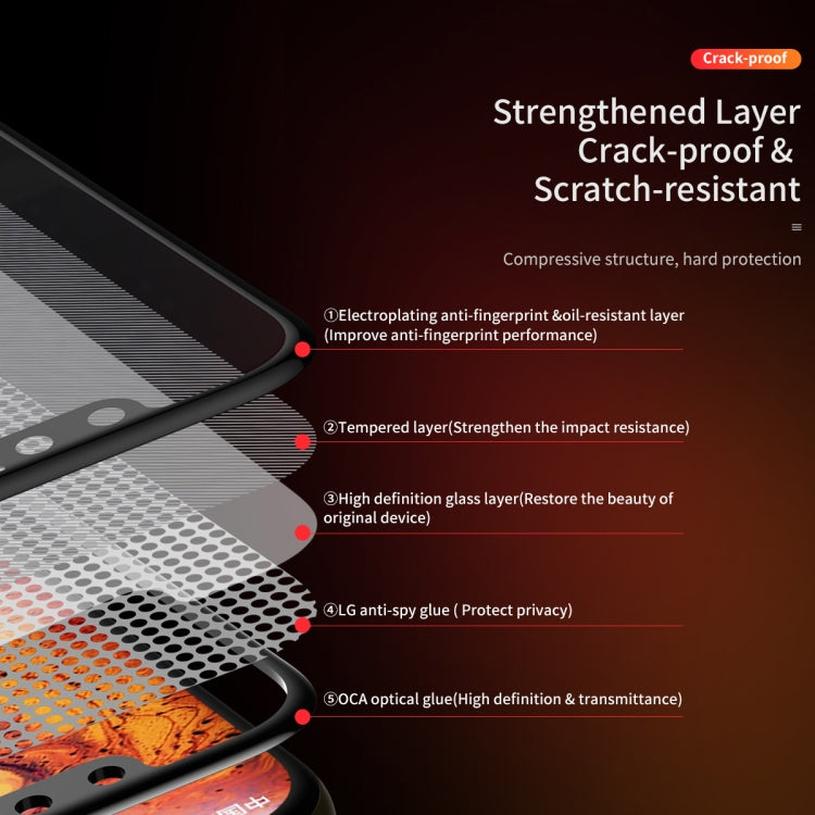 For iPhone X / XS ROCK 9H 0.3mm HD Curved Anti-glare Full Screen Tempered Glass Film (Black)