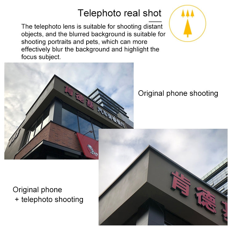 Mobile Phone Lens Wide Angle Fisheye Macro Telephoto SLR Phone Case for iPhone XS