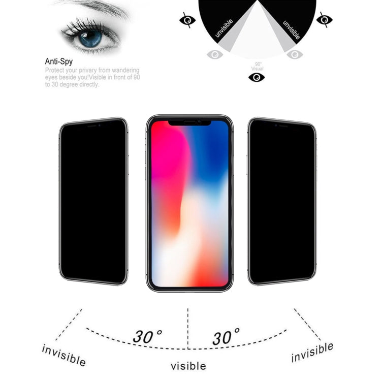 For iPhone X / XS 9H 6D Anti-peep Tempered Glass Film